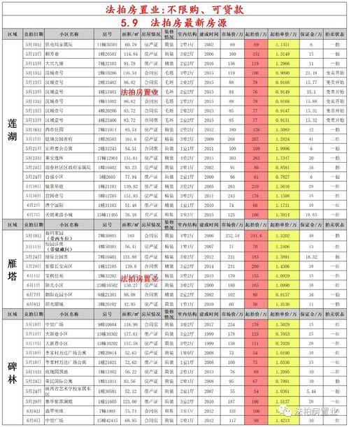 西安爆料高陵案件最新消息,真相逐步浮出水面