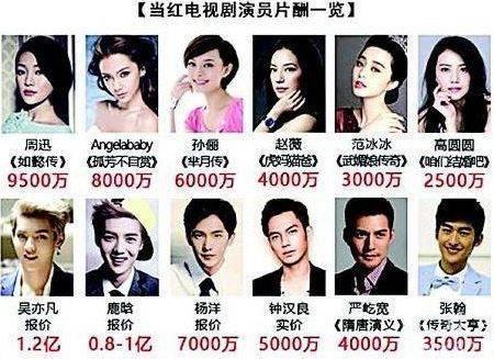圈内老板爆料娱乐圈补税,圈内老板独家爆料揭秘幕后真相