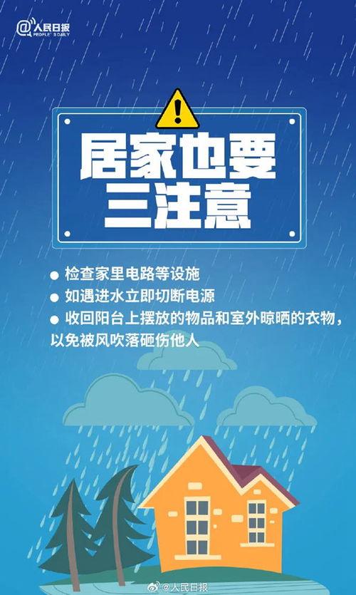 速看天气718最新爆料,揭秘未来一周天气变化及重要预警