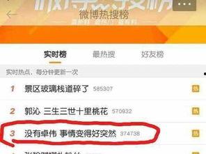 卓伟2024年最新的爆料,娱乐圈惊天大事件揭秘