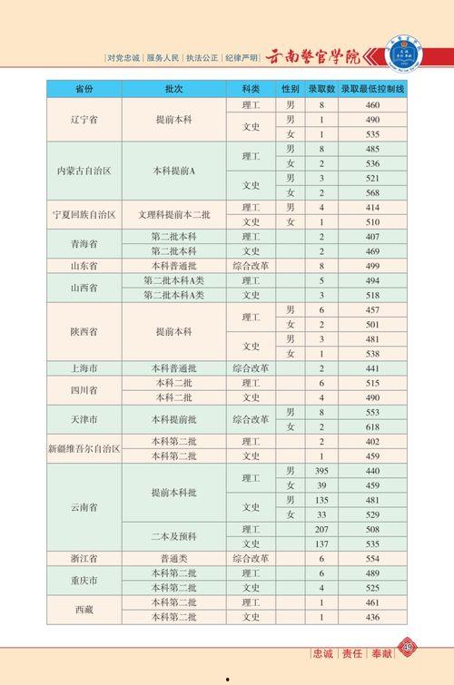 病毒博士爆料视频大全最新,最新病毒爆料视频大全深度解析