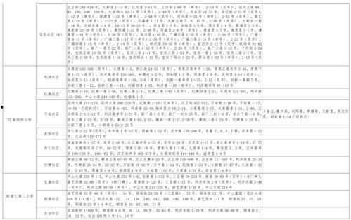 热点爆料做菜视频大全最新,解锁家常菜新技能