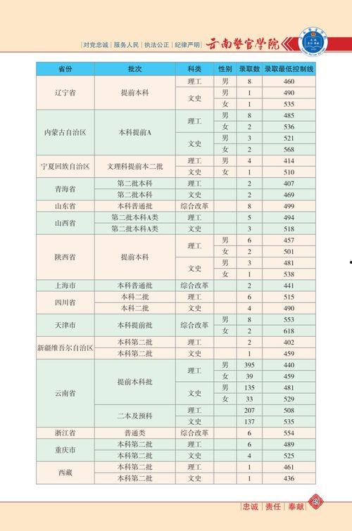 热点爆料做菜视频大全最新,解锁家常菜新技能