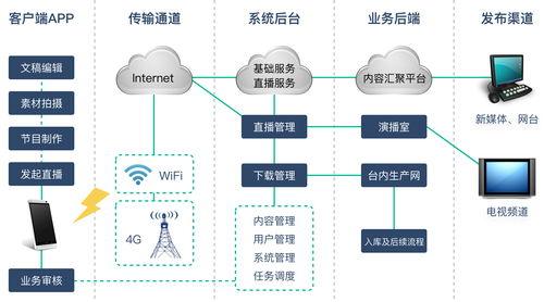 金华爆料今日新闻直播,今日新闻直播聚焦热点事件回顾