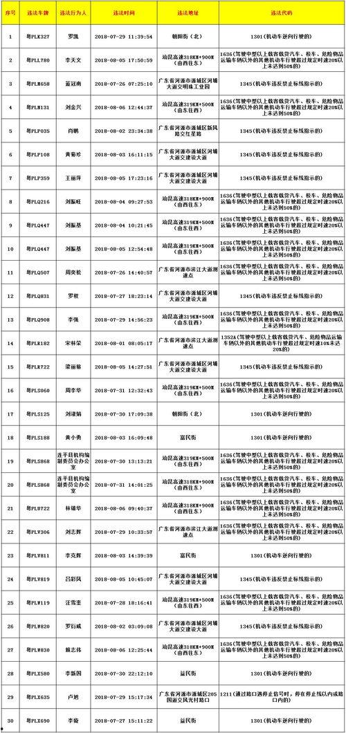 延安爆料记者名单最新,勇敢揭露真相的幕后英雄
