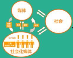 社会爆料 新闻,最新爆料事件引发公众关注