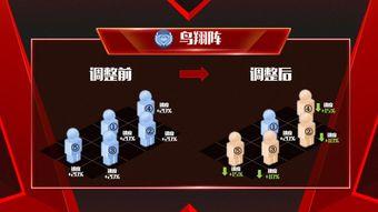 超体最新爆料,揭秘人类潜能极限的全新篇章