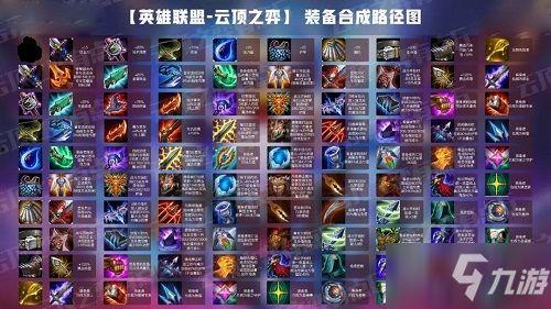 s13云顶之弈爆料最新