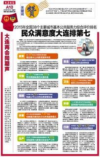 大连新闻爆料电话号码,一键直通热线电话